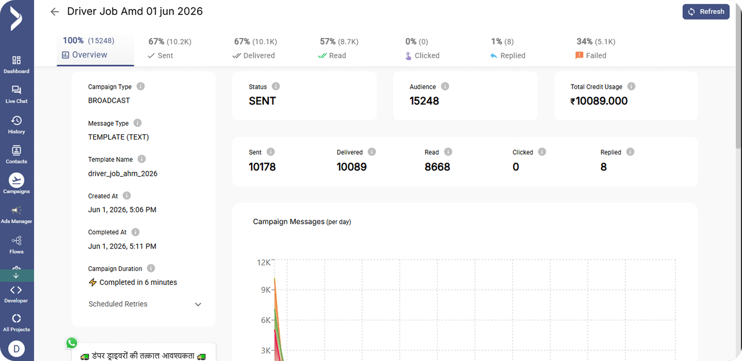 Chat, Broadcast & Track — All From One Dashboard